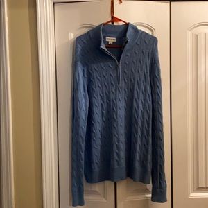 Blue Banana Republic Man Sweater
